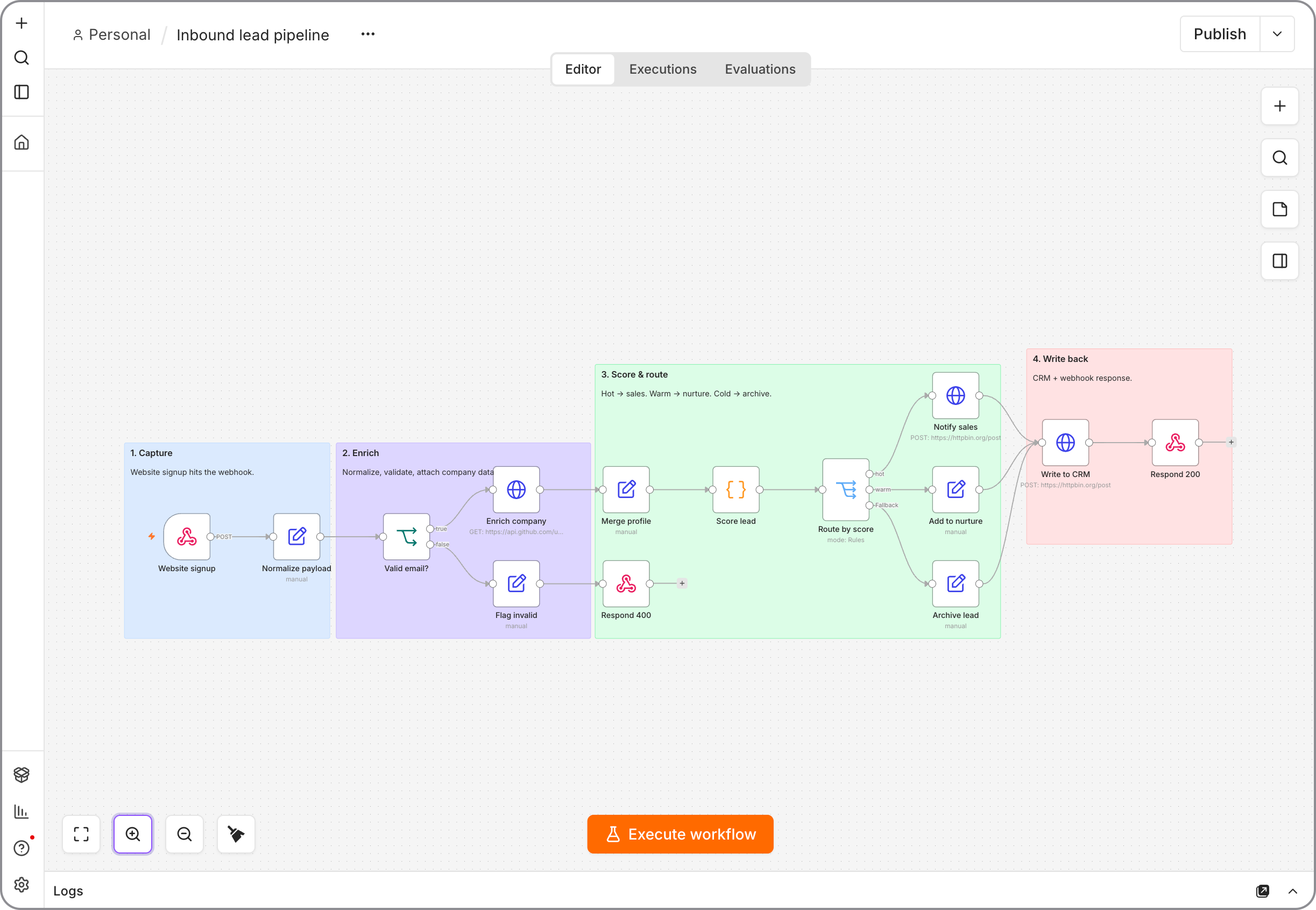 n8n inbound lead pipeline: capture, enrich, score, and write to CRM