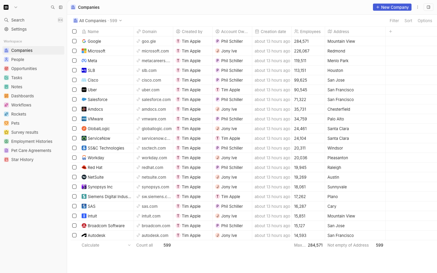 Twenty companies list with Google, Microsoft, Meta, and hundreds of other accounts